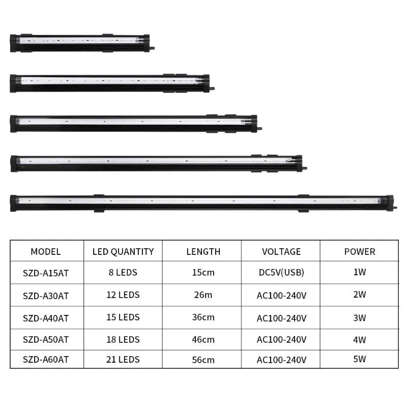 Aquarium Waterproof Bar Strip Light
