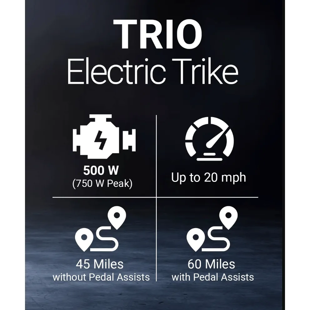 GOBike TRIO Crossover Lightweight Foldable Electric Tricycle