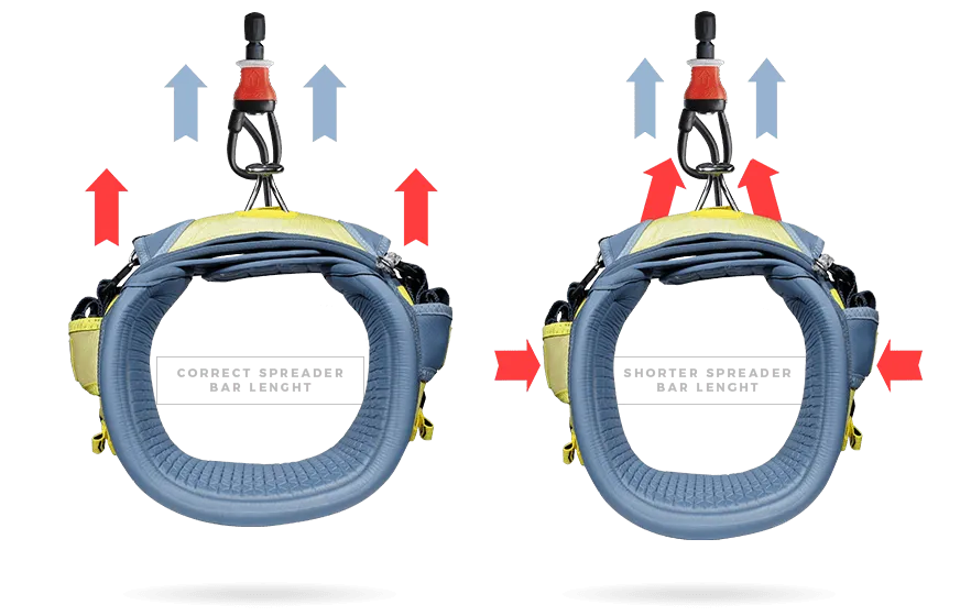 Manera Exo Harness