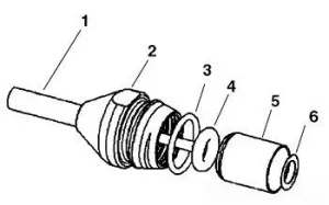 Ridgid 18778 Cap, Compact O-Ring