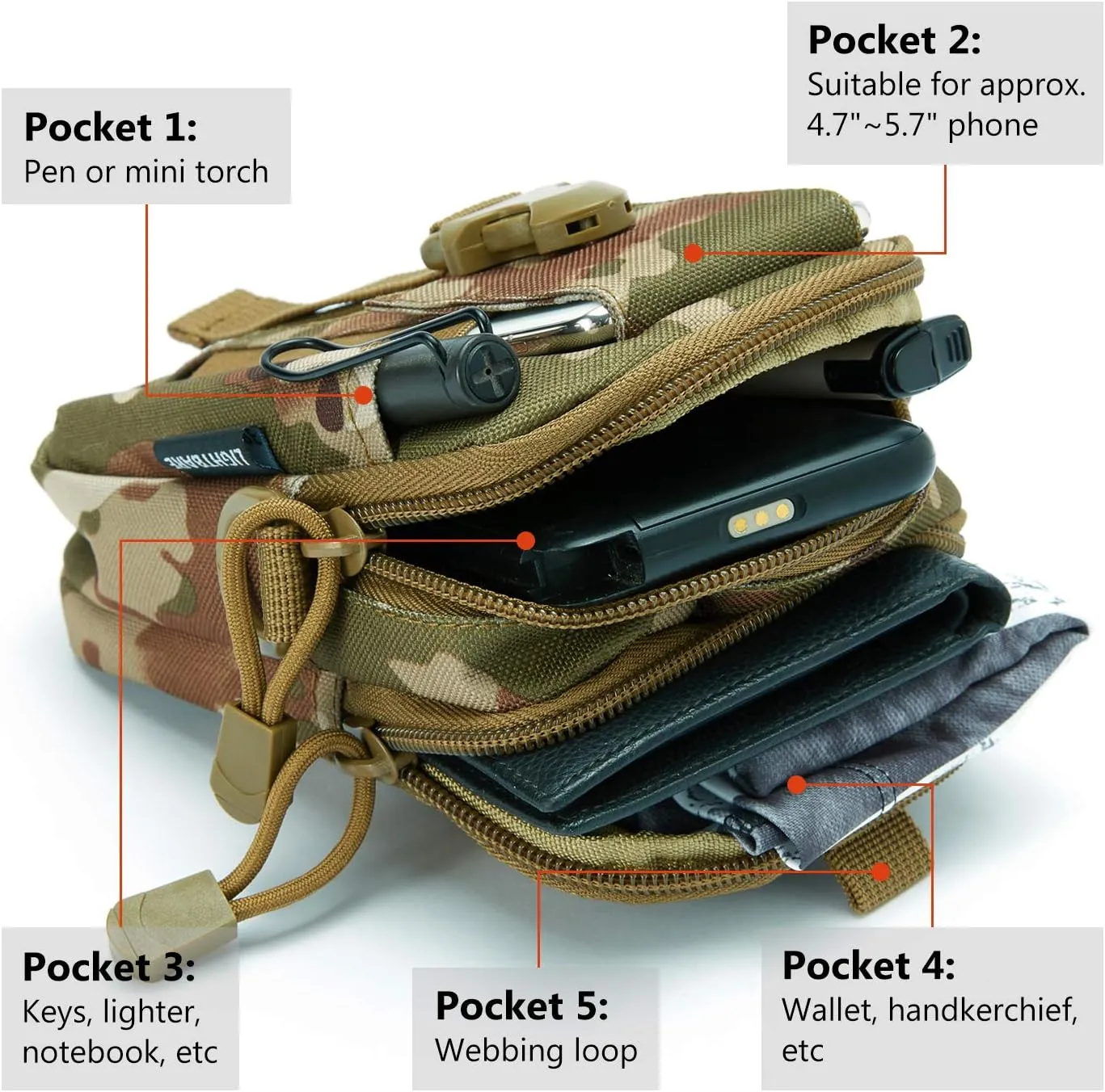 Tactical MOLLE Military Pouch Waist Bag for Hiking, Running and