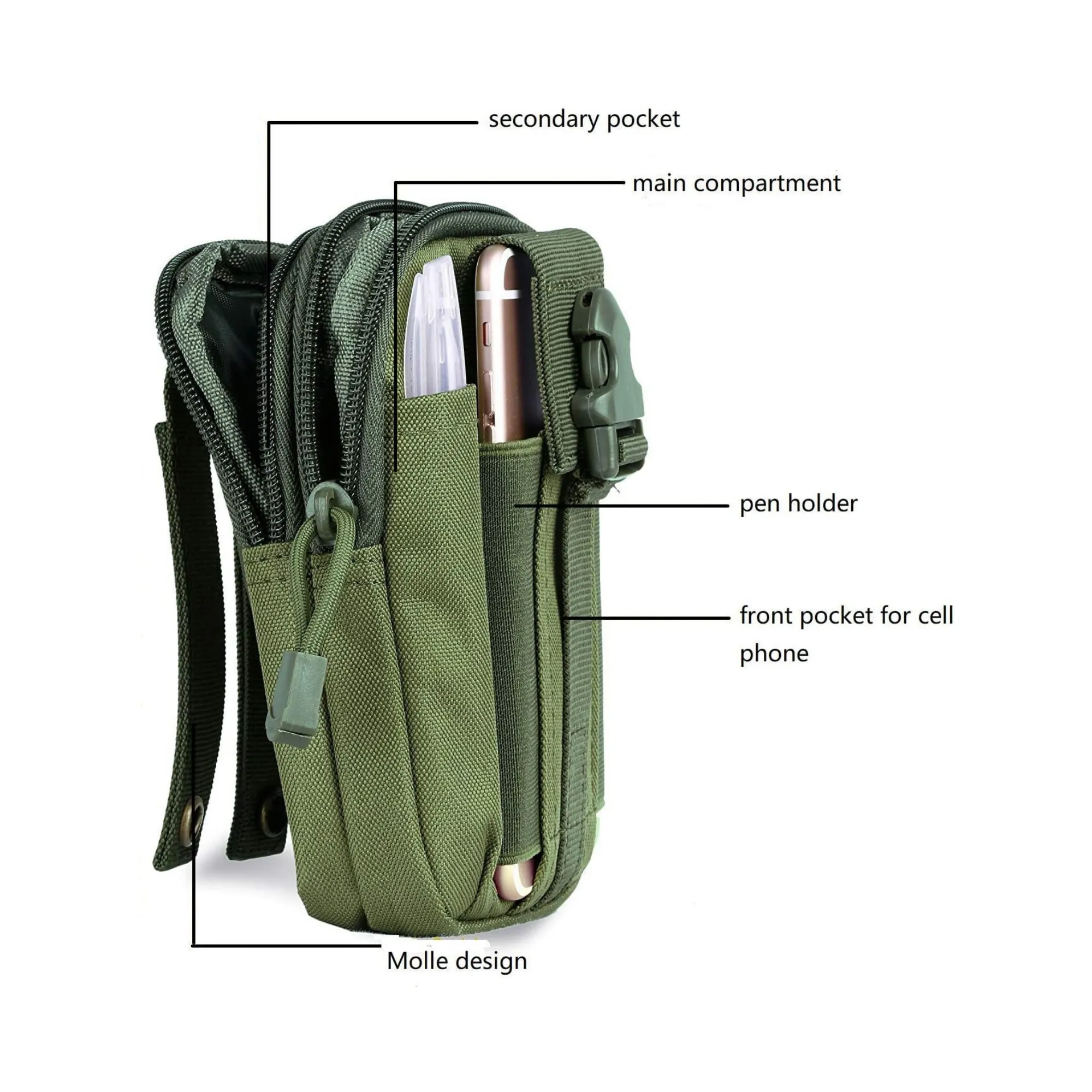 Tactical MOLLE Military Pouch Waist Bag for Hiking, Running and