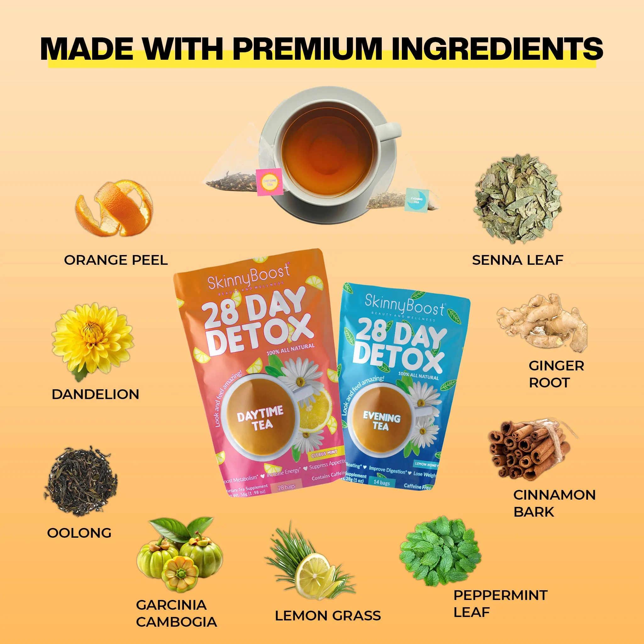 Tea Kit   ACV Gummies