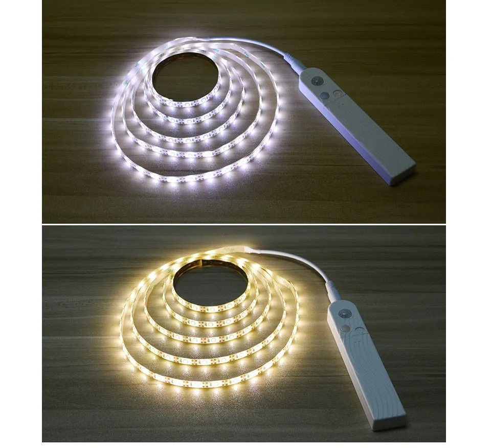 Wireless Motion Sensor LED Strip Waterproof